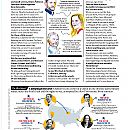 Filename=vanityfair2019-002.jpg
Filesize=3240KiB
Dimensions=3504x4958
Date added=Jul 10, 2019 vanityfair2019-002.jpg